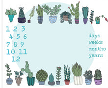 Load image into Gallery viewer, Baby Milestone Mat by Heather Givans fabric panel
